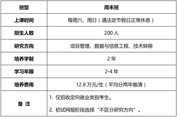 招生信息