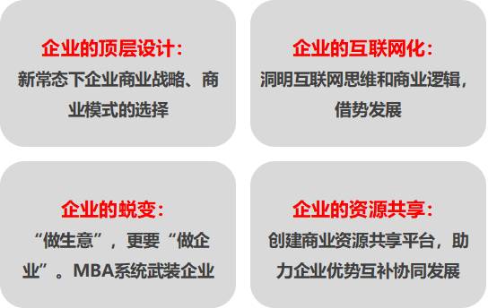 商業(yè)互聯(lián)總裁班（EMBA課程）使命